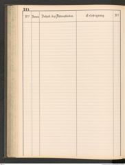k.k. naturhistorisches Hofmuseum, Protokollbuch Intendanzakten 1883-1885, Seite 220